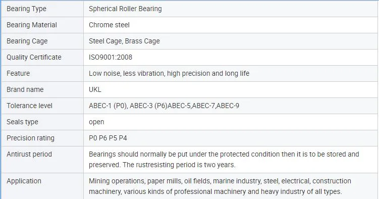 High Precission Roller Bearing 232/710 Ca/W33 232/710 Cak/W33 Spherical Roller Bearing