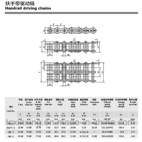 Escalator Parts Rotary Driving Chain