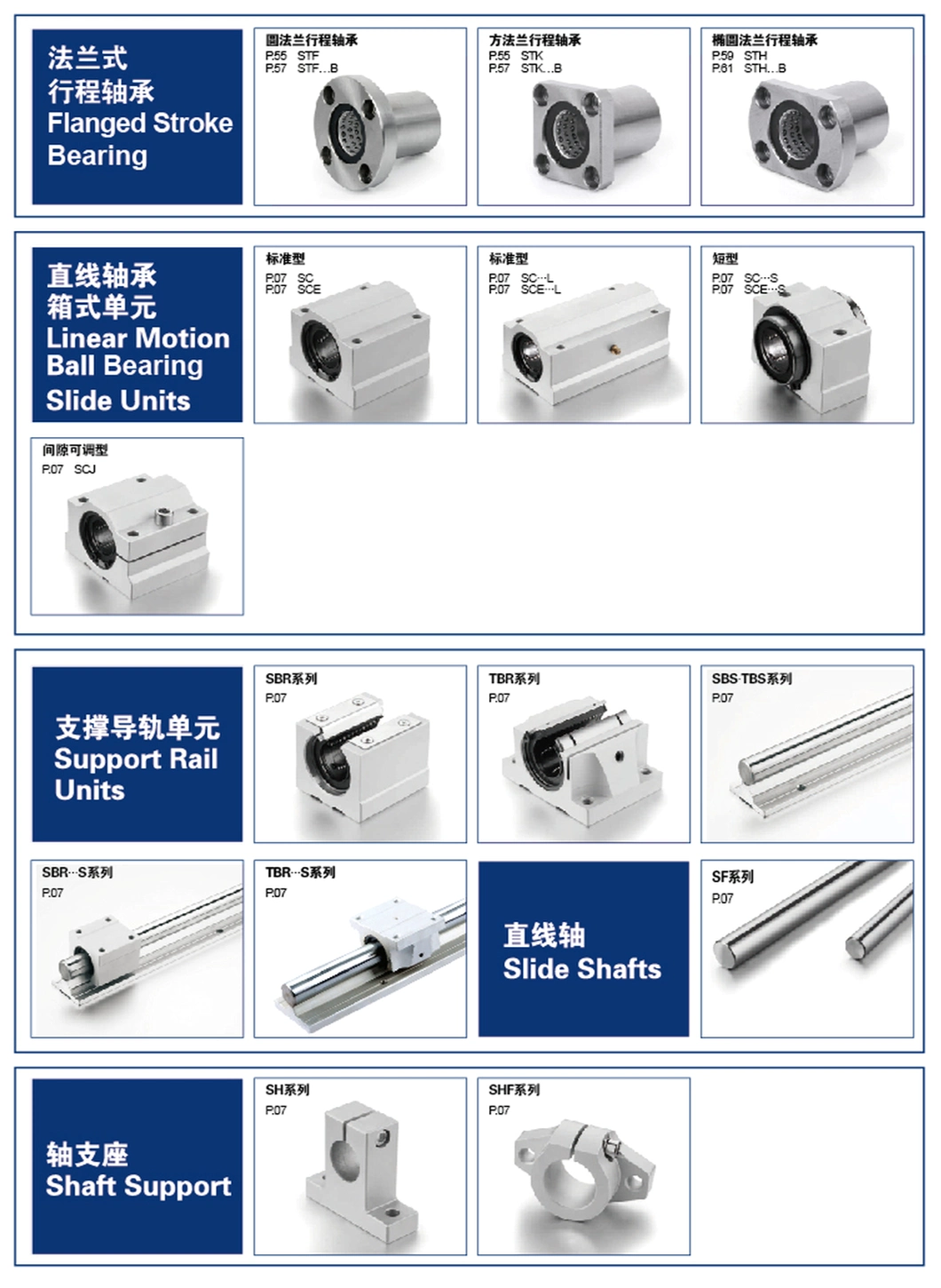 Low Noise Smooth Precision Linear Bearing